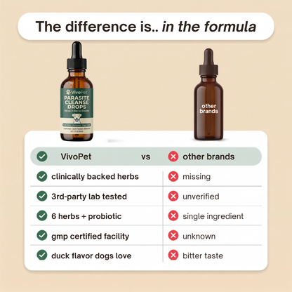 Improved symptoms within 2 weeks